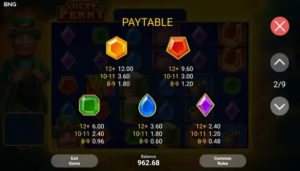 lucky-penny-paytable